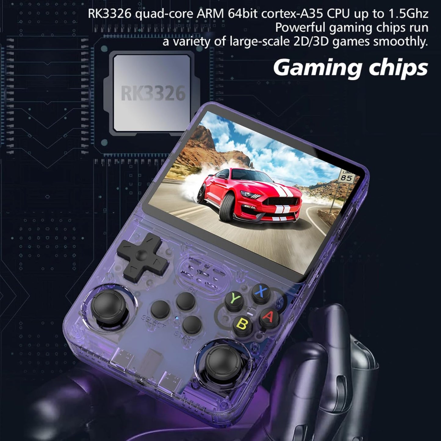 NovaBitz R36S Console